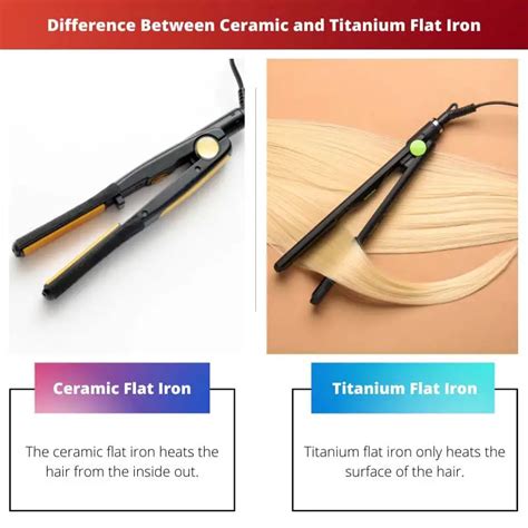 The 7 Magic Flat Iron's Quick Heat-Up Feature: Saving Time On Busy Mornings